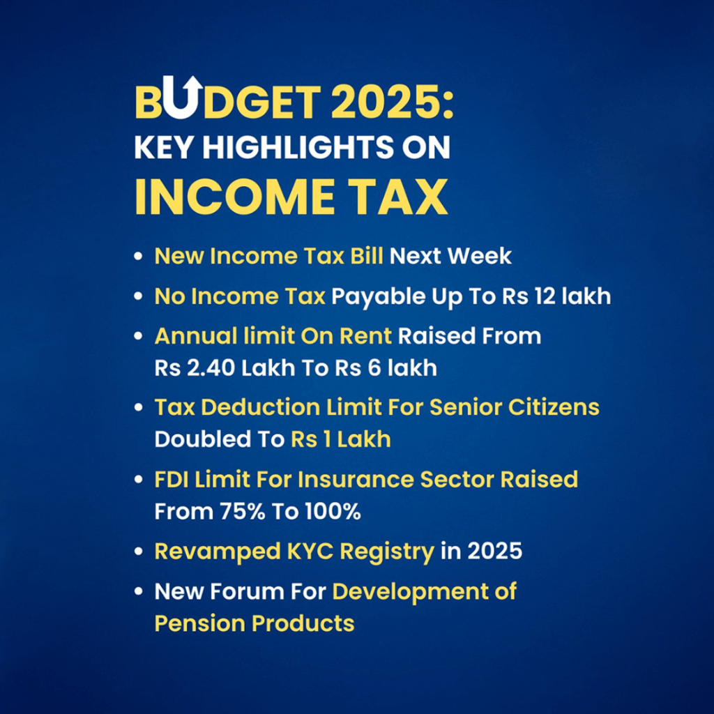 Union_Budget_2025